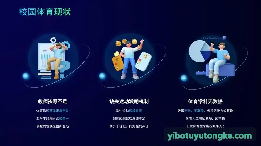 YIBOTUYU主控驾驶舱